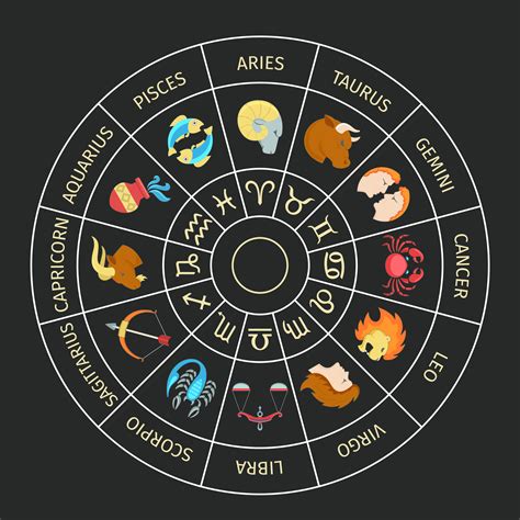 horoscoop data|Free Horoscopes, Zodiac Signs, Numerology & More